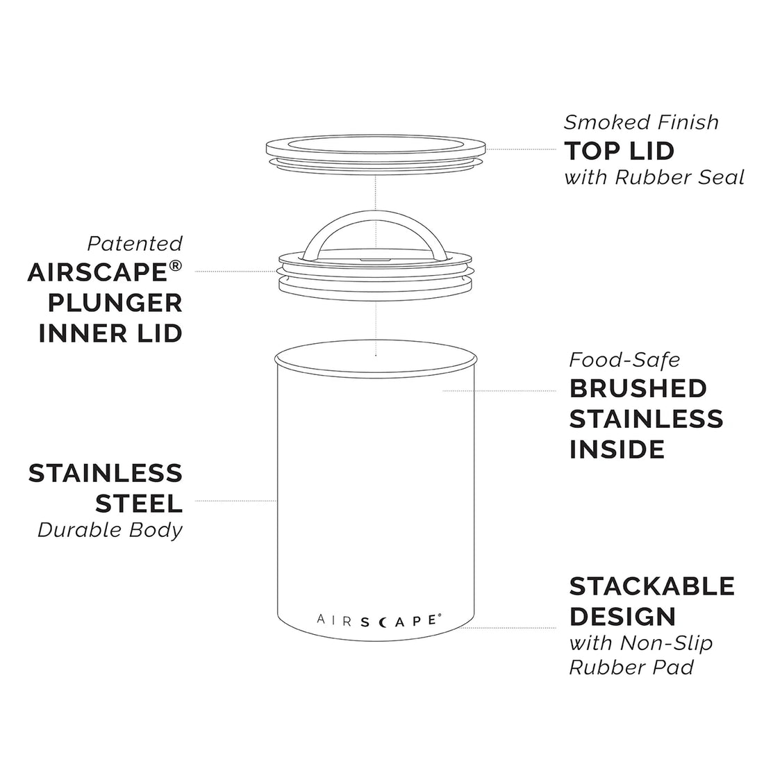 Airscape® Classic Coffee Canister